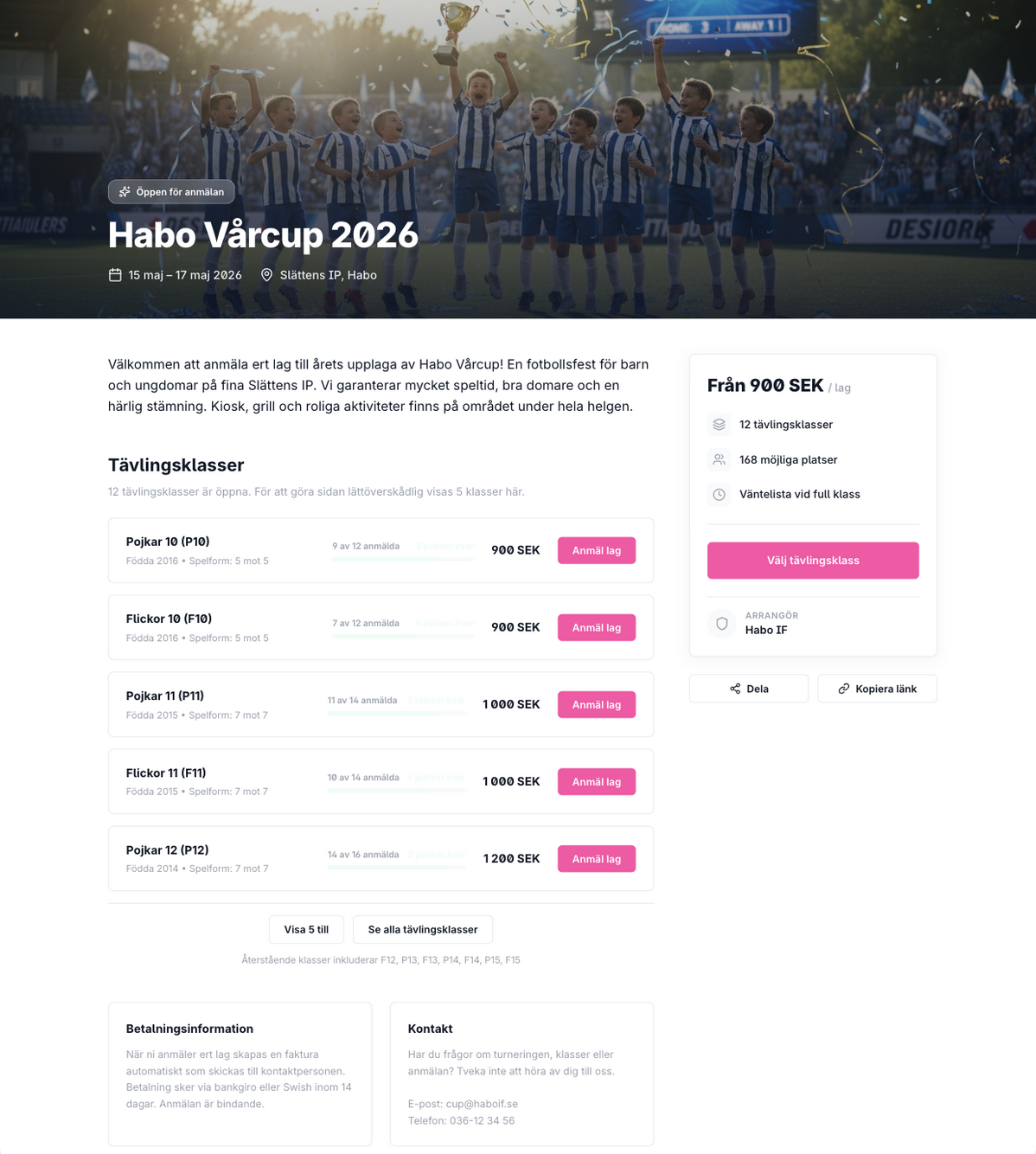 Cuper & evenemang - anmälningssidor, tävlingsklasser och betalning